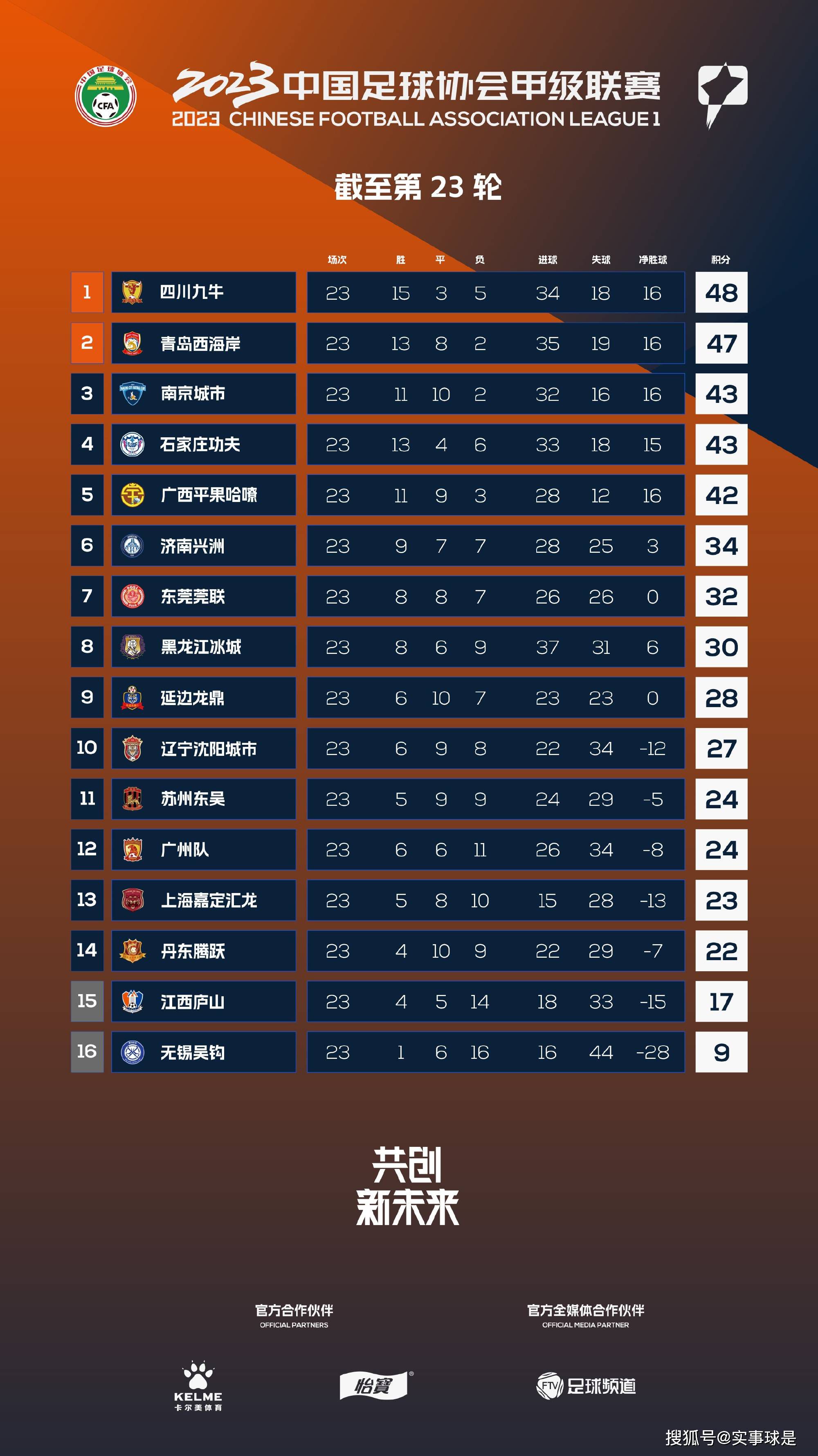 但归根结柢，他仍是仁慈的，笔下留情的，故事中的几位日本少年虽犯了错误，可并不是罪不容赦，他们的所作所为是心理的惊骇酿成的。